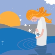 Herhaalde miskramen - Acupunctuur & Chinese kruiden 1 Herhaalde miskramen